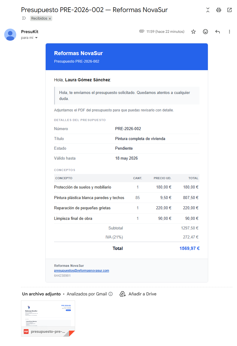 Email recibido por el cliente con resumen del presupuesto, conceptos, totales y PDF adjunto